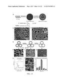 ENCAPSULATED SULFUR CATHODES FOR RECHARGEABLE LITHIUM BATTERIES diagram and image