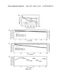 ENCAPSULATED SULFUR CATHODES FOR RECHARGEABLE LITHIUM BATTERIES diagram and image