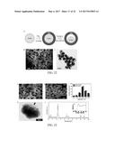 ENCAPSULATED SULFUR CATHODES FOR RECHARGEABLE LITHIUM BATTERIES diagram and image