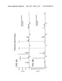 COMPOSITION OF A NICKELATE COMPOSITE CATHODE FOR A FUEL CELL diagram and image