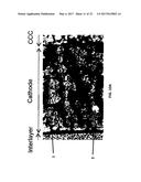 COMPOSITION OF A NICKELATE COMPOSITE CATHODE FOR A FUEL CELL diagram and image