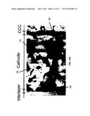 COMPOSITION OF A NICKELATE COMPOSITE CATHODE FOR A FUEL CELL diagram and image