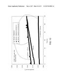 COMPOSITION OF A NICKELATE COMPOSITE CATHODE FOR A FUEL CELL diagram and image