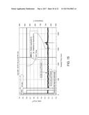 COMPOSITION OF A NICKELATE COMPOSITE CATHODE FOR A FUEL CELL diagram and image