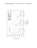 COMPOSITION OF A NICKELATE COMPOSITE CATHODE FOR A FUEL CELL diagram and image