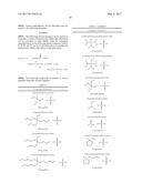SYNTHESIS OF HETERO IONIC COMPOUNDS USING DIALKYLCARBONATE QUATERNIZATION diagram and image