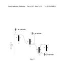 Methods and Processes to Recover the Voltage Loss Due to Anode     Contamination diagram and image