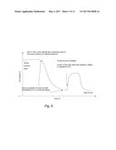 Methods and Processes to Recover the Voltage Loss Due to Anode     Contamination diagram and image