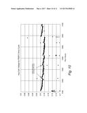 Methods and Processes to Recover the Voltage Loss Due to Anode     Contamination diagram and image