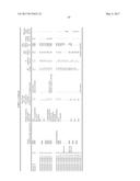 POLYMER ELECTROLYTE COMPOSITION AND POLYMER ELECTROLYTE MEMBRANE, POLYMER     ELECTROLYTE MEMBRANE WITH CATALYST LAYER, MEMBRANE ELECTRODE ASSEMBLY,     AND POLYMER ELECTROLYTE FUEL CELL EACH USING THE SAME diagram and image