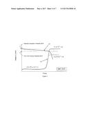 LITHIUM ION BATTERY CAPABLE OF BEING DISCHARGED TO ZERO VOLTS diagram and image