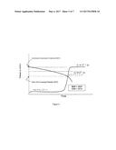 LITHIUM ION BATTERY CAPABLE OF BEING DISCHARGED TO ZERO VOLTS diagram and image