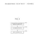 NONAQUEOUS ELECTROLYTE SECONDARY BATTERY AND METHOD OF MANUFACTURING     NONAQUEOUS ELECTROLYTE SECONDARY BATTERY diagram and image