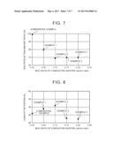 NONAQUEOUS ELECTROLYTE SECONDARY BATTERY AND METHOD OF MANUFACTURING     NONAQUEOUS ELECTROLYTE SECONDARY BATTERY diagram and image