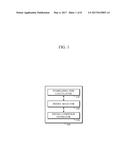 METHOD AND APPARATUS FOR ESTIMATING INITIAL CONDITION OF BATTERY diagram and image