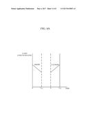 METHOD AND APPARATUS FOR ESTIMATING INITIAL CONDITION OF BATTERY diagram and image