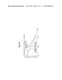 STORAGE BATTERY DETERIORATION MEASUREMENT DEVICE AND POWER STORAGE SYSTEM diagram and image