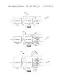 RADIO FREQUENCY ARCHITECTURES AND METHODS PROVIDING SWITCHABLE BYPASS AND     PASS-THROUGH PATHS diagram and image