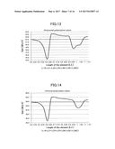 GLASS ANTENNA FOR VEHICLE AND REAR WINDOW GLASS INCLUDING GLASS ANTENNA     FOR VEHICLE diagram and image