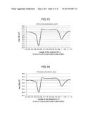 GLASS ANTENNA FOR VEHICLE AND REAR WINDOW GLASS INCLUDING GLASS ANTENNA     FOR VEHICLE diagram and image