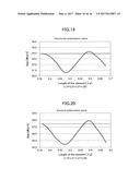 GLASS ANTENNA FOR VEHICLE AND REAR WINDOW GLASS INCLUDING GLASS ANTENNA     FOR VEHICLE diagram and image