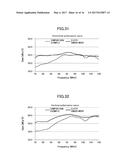 GLASS ANTENNA FOR VEHICLE AND REAR WINDOW GLASS INCLUDING GLASS ANTENNA     FOR VEHICLE diagram and image