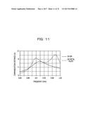 ANTENNA DEVICE AND RFID TAG diagram and image