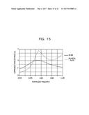 ANTENNA DEVICE AND RFID TAG diagram and image