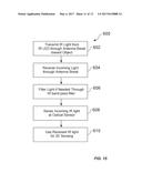 OPTICALLY TRANSMISSIVE ANTENNA BREAK STRUCTURES FOR WIRELESS DEVICES, AND     ASSOCIATED SYSTEMS AND PROCESSES diagram and image