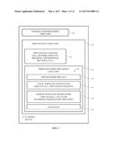 Electronic Device With Fingerprint Sensor and Tunable Hybrid Antenna diagram and image