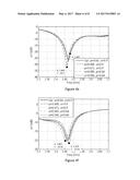 ANTENNA diagram and image