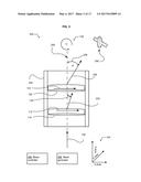 ELECTROMAGNETIC BEAM STEERING ANTENNA diagram and image