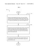 ELECTROMAGNETIC BEAM STEERING ANTENNA diagram and image