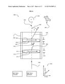 ELECTROMAGNETIC BEAM STEERING ANTENNA diagram and image