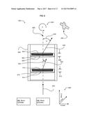 ELECTROMAGNETIC BEAM STEERING ANTENNA diagram and image