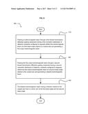 ELECTROMAGNETIC BEAM STEERING ANTENNA diagram and image