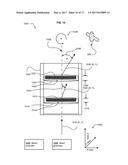 ELECTROMAGNETIC BEAM STEERING ANTENNA diagram and image