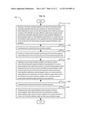 ELECTROMAGNETIC BEAM STEERING ANTENNA diagram and image