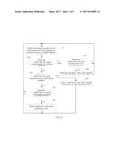 Variable Capacitor-Based Antenna Adjustment Method and Related Apparatus diagram and image