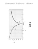 DIELECTRIC RESONATOR ANTENNA ARRAY SYSTEM diagram and image