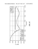 BROADBAND MULTIPLE LAYER DIELECTRIC RESONATOR ANTENNA AND METHOD OF MAKING     THE SAME diagram and image