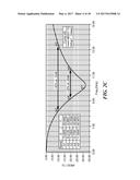 BROADBAND MULTIPLE LAYER DIELECTRIC RESONATOR ANTENNA AND METHOD OF MAKING     THE SAME diagram and image