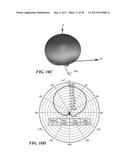 BROADBAND MULTIPLE LAYER DIELECTRIC RESONATOR ANTENNA AND METHOD OF MAKING     THE SAME diagram and image