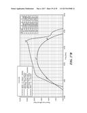 BROADBAND MULTIPLE LAYER DIELECTRIC RESONATOR ANTENNA AND METHOD OF MAKING     THE SAME diagram and image