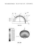 BROADBAND MULTIPLE LAYER DIELECTRIC RESONATOR ANTENNA AND METHOD OF MAKING     THE SAME diagram and image