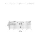 BROADBAND MULTIPLE LAYER DIELECTRIC RESONATOR ANTENNA AND METHOD OF MAKING     THE SAME diagram and image