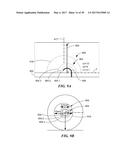 BROADBAND MULTIPLE LAYER DIELECTRIC RESONATOR ANTENNA AND METHOD OF MAKING     THE SAME diagram and image