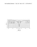 BROADBAND MULTIPLE LAYER DIELECTRIC RESONATOR ANTENNA AND METHOD OF MAKING     THE SAME diagram and image