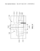 BROADBAND MULTIPLE LAYER DIELECTRIC RESONATOR ANTENNA AND METHOD OF MAKING     THE SAME diagram and image