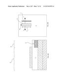 III-V PHOTONIC INTEGRATED CIRCUITS ON SILICON SUBSTRATE diagram and image